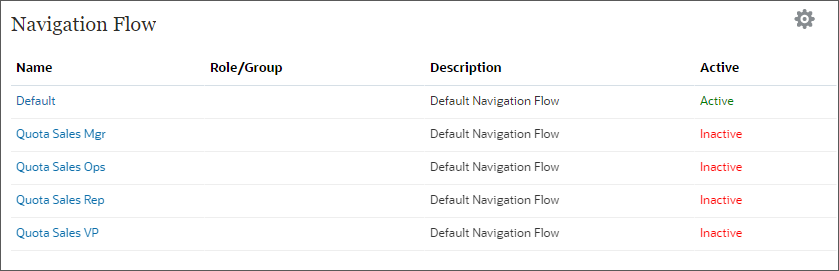Navigation Flows